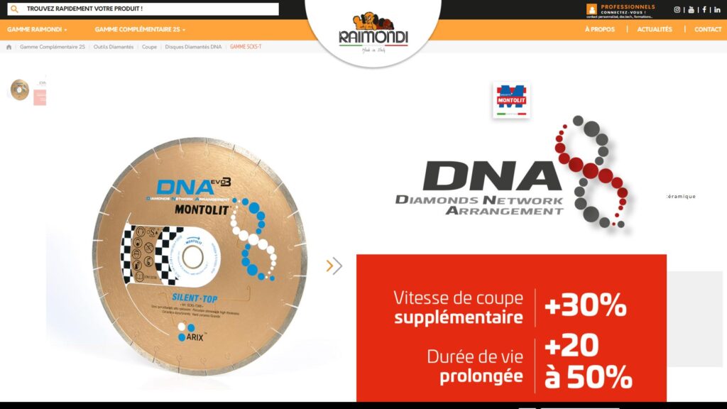 gamme SCXS de Raimondi