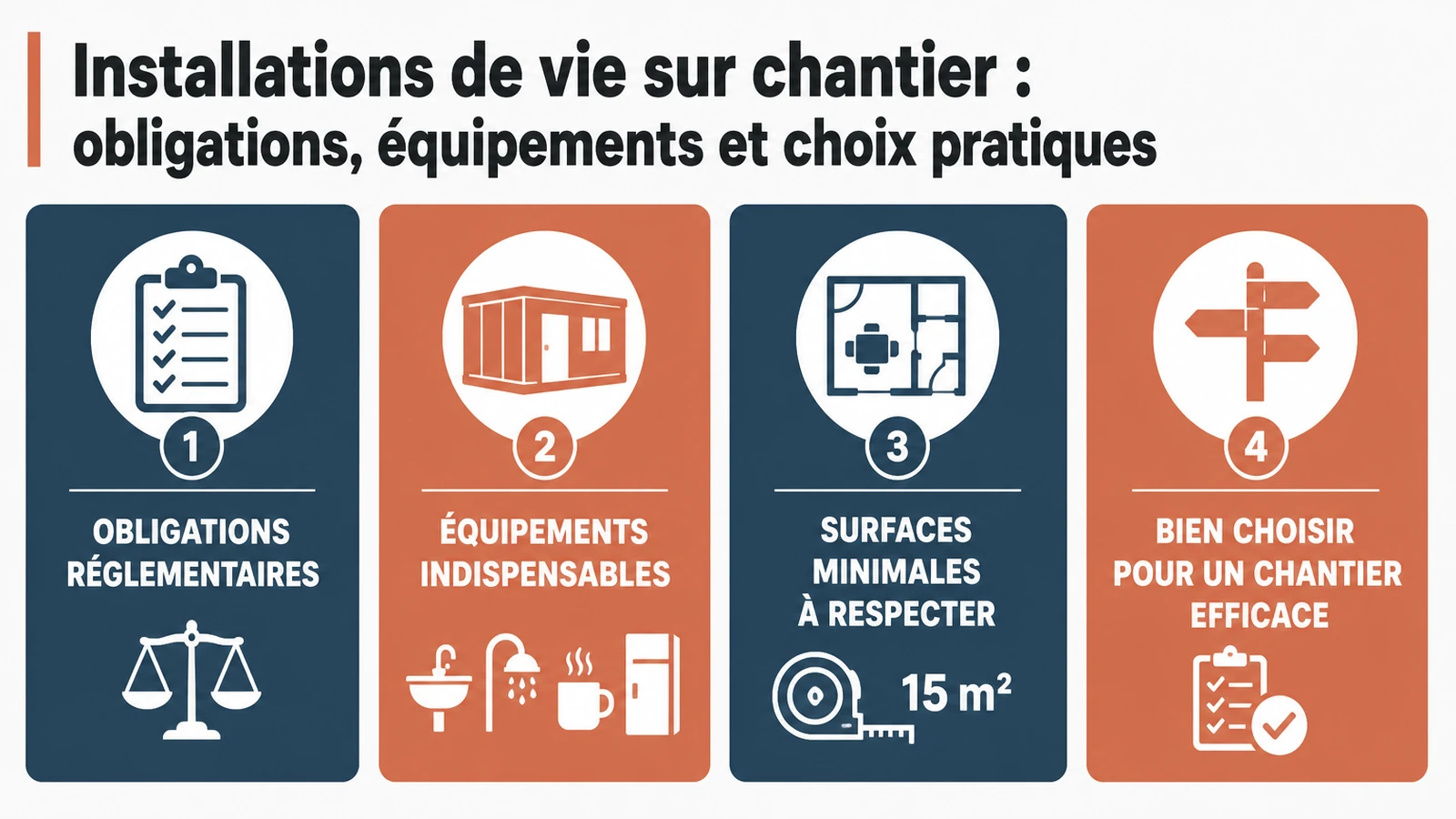 infographie sur Base vie chantier : obligations, équipements et choix pratiques