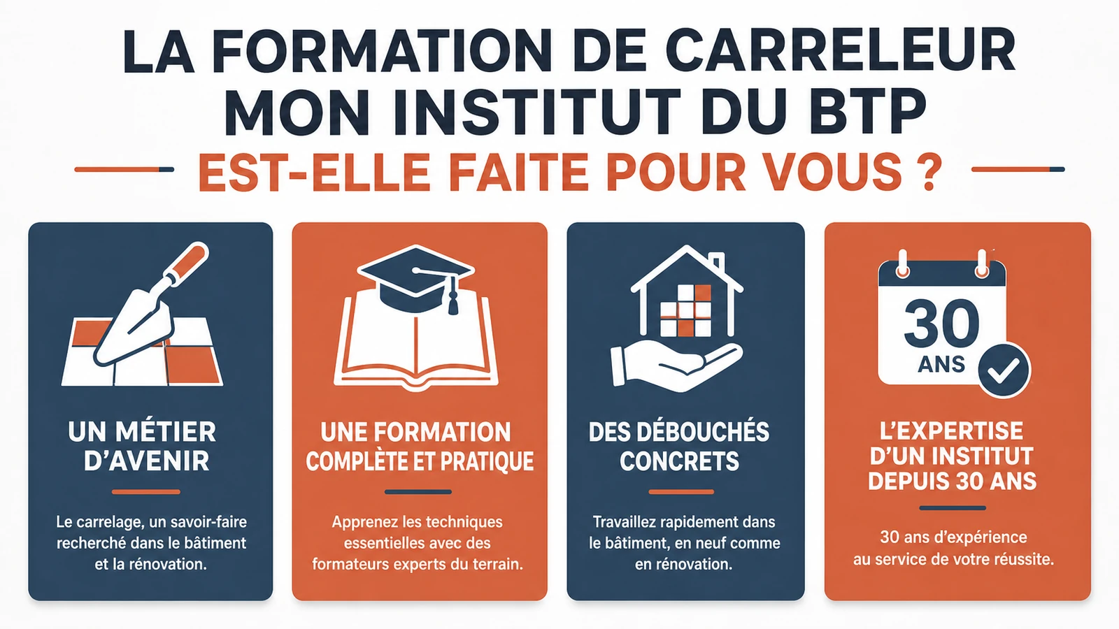 infographie sur La Formation de Carreleur Mon Institut du BTP Est-Elle Faite Pour Vous ?